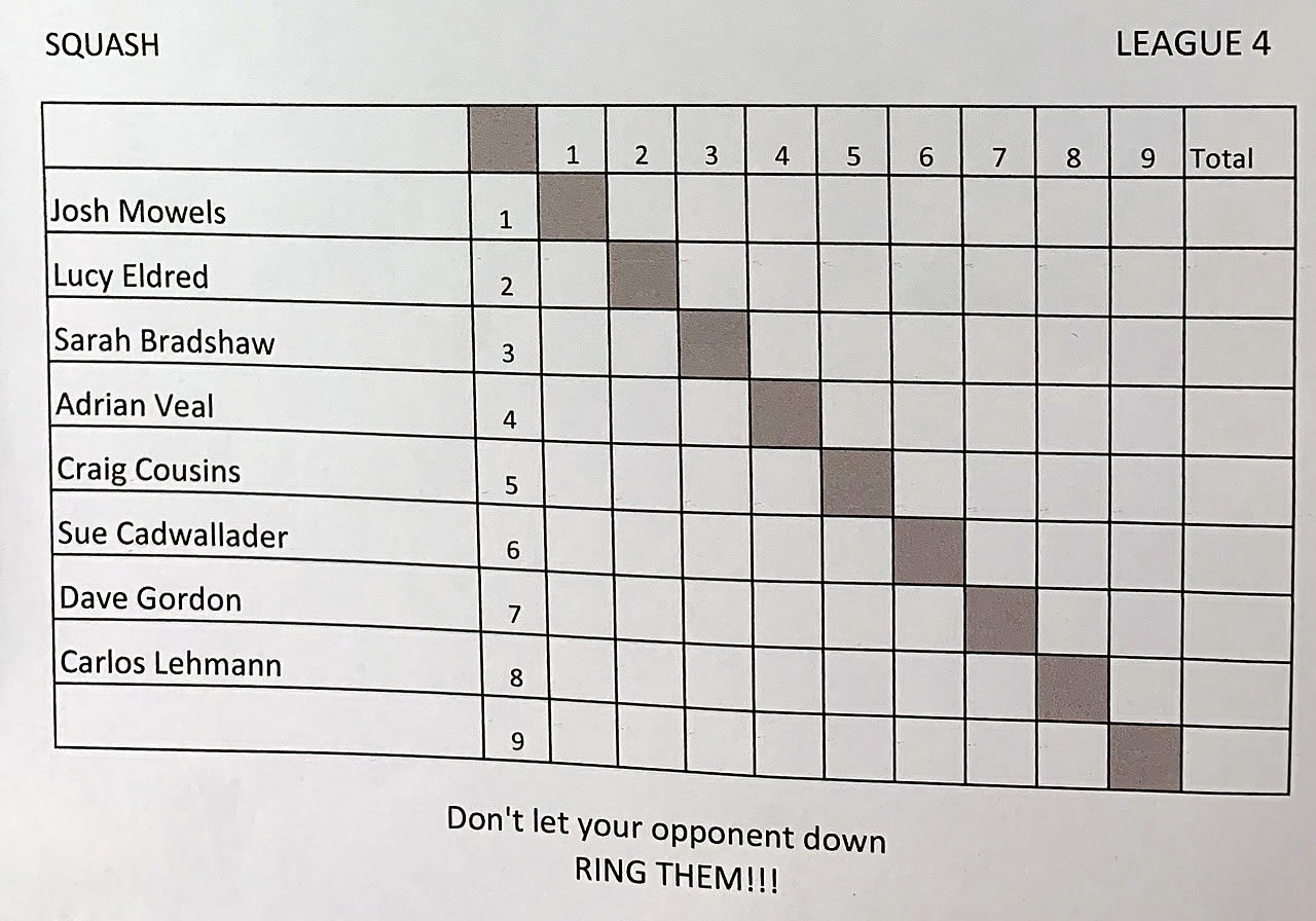 Squash Singles League Four 10th September 2024