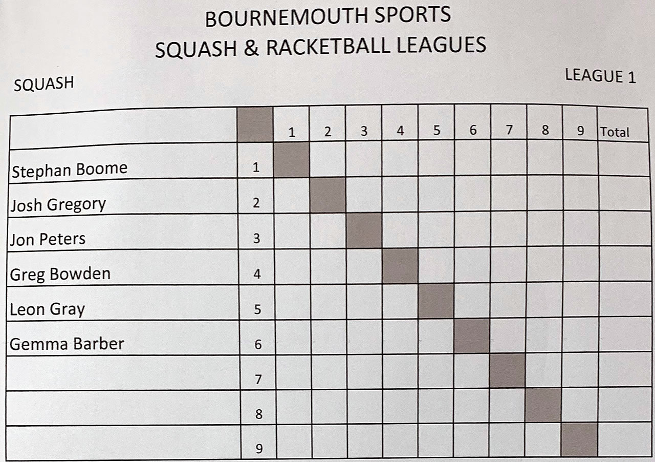 Squash Singles League One 10th September 2024