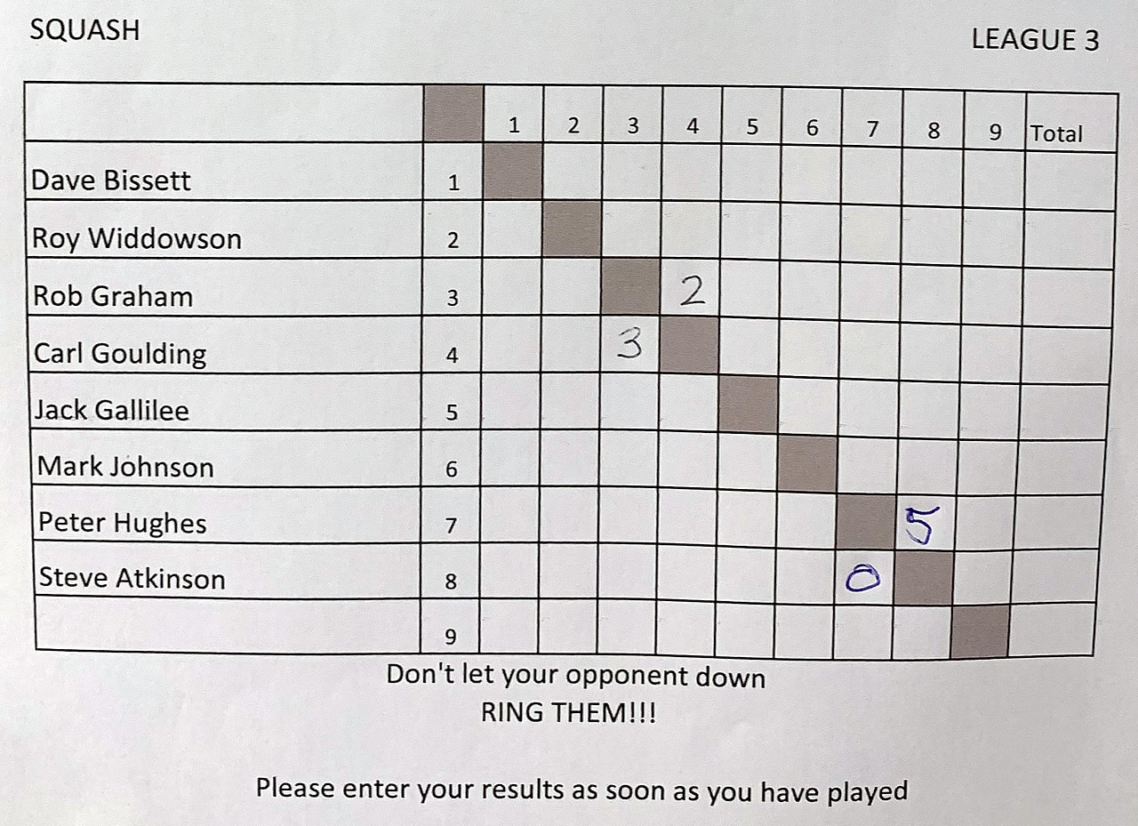 Squash Singles League Three 10th September 2024